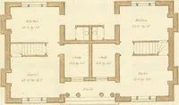 An illustration from Sketches in architecture : consisting of original designs for cottages and rural dwellings, suitable to persons of moderate fortune, and for convenient retirement : with plans and appropriate scenery to each : on twenty plates : with some general observations (1807)