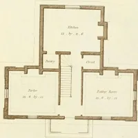 An illustration from Sketches in architecture : consisting of original designs for cottages and rural dwellings, suitable to persons of moderate fortune, and for convenient retirement : with plans and appropriate scenery to each : on twenty plates : with some general observations (1807)