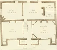 An illustration from Sketches in architecture : consisting of original designs for cottages and rural dwellings, suitable to persons of moderate fortune, and for convenient retirement : with plans and appropriate scenery to each : on twenty plates : with some general observations (1807)