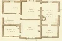 An illustration from Sketches in architecture : consisting of original designs for cottages and rural dwellings, suitable to persons of moderate fortune, and for convenient retirement : with plans and appropriate scenery to each : on twenty plates : with some general observations (1807)