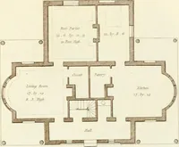 An illustration from Sketches in architecture : consisting of original designs for cottages and rural dwellings, suitable to persons of moderate fortune, and for convenient retirement : with plans and appropriate scenery to each : on twenty plates : with some general observations (1807)
