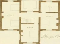An illustration from Sketches in architecture : consisting of original designs for cottages and rural dwellings, suitable to persons of moderate fortune, and for convenient retirement : with plans and appropriate scenery to each : on twenty plates : with some general observations (1807)