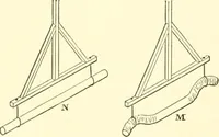 An illustration from Sketch of Prof. John Le Conte ; [and] Sensitive flames and sound-shadows (1889)