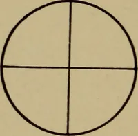 An illustration from The sky movies (1922)