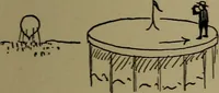 Picture 95 of 140 from The sky movies (1922), leaf 134
