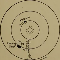 An illustration from The sky movies (1922)