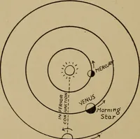 An illustration from The sky movies (1922)