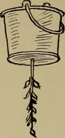 An illustration from The sky movies (1922)