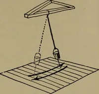 An illustration from The sky movies (1922)
