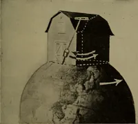 Picture 57 of 140 from The sky movies (1922), leaf 94