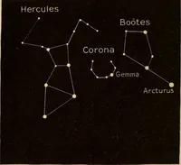 An illustration from The sky: spring and summer nights (1920)