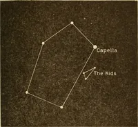 An illustration from The sky: spring and summer nights (1920)