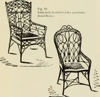 An illustration from A Sleepy Hollow Restorations portfolio :articles (1900)