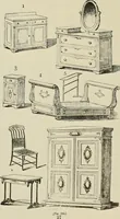 An illustration from A Sleepy Hollow Restorations portfolio :articles (1900)