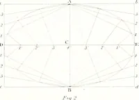 An illustration from Sloan's constructive architecture : a guide to the practical builder and mechanic (1859)