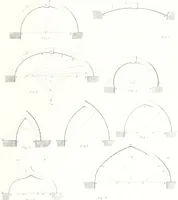 An illustration from Sloan's constructive architecture : a guide to the practical builder and mechanic (1859)