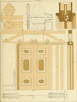 An illustration from Sloan's constructive architecture : a guide to the practical builder and mechanic. In which is contained a series of designs for domes, roofs and spires, with a number of plates showing the interior construction and finish of bays, window shutters, sliding doors, etc., designed expressly for the joiners use; choice examples of the five orders of architecture, selected fromthe most celebrated specimens of antiquity, with the figured dimensions of their height, projection and profile, and their division into parts,; to which is added a number of useful geometrical problems, examples of groins, centering for arches, diagrams of stair lines, with architraves, door mouldings, etc., the whole being accompanied by explanatory text and general essays, to which is appended a copious glossay (1859)