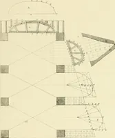 An illustration from Sloan's constructive architecture : a guide to the practical builder and mechanic. In which is contained a series of designs for domes, roofs and spires, with a number of plates showing the interior construction and finish of bays, window shutters, sliding doors, etc., designed expressly for the joiners use; choice examples of the five orders of architecture, selected fromthe most celebrated specimens of antiquity, with the figured dimensions of their height, projection and profile, and their division into parts,; to which is added a number of useful geometrical problems, examples of groins, centering for arches, diagrams of stair lines, with architraves, door mouldings, etc., the whole being accompanied by explanatory text and general essays, to which is appended a copious glossay (1859)