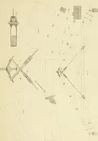 An illustration from Sloan's constructive architecture : a guide to the practical builder and mechanic. In which is contained a series of designs for domes, roofs and spires, with a number of plates showing the interior construction and finish of bays, window shutters, sliding doors, etc., designed expressly for the joiners use; choice examples of the five orders of architecture, selected fromthe most celebrated specimens of antiquity, with the figured dimensions of their height, projection and profile, and their division into parts,; to which is added a number of useful geometrical problems, examples of groins, centering for arches, diagrams of stair lines, with architraves, door mouldings, etc., the whole being accompanied by explanatory text and general essays, to which is appended a copious glossay (1859)