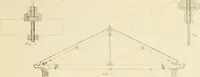 An illustration from Sloan's constructive architecture : a guide to the practical builder and mechanic. In which is contained a series of designs for domes, roofs and spires, with a number of plates showing the interior construction and finish of bays, window shutters, sliding doors, etc., designed expressly for the joiners use; choice examples of the five orders of architecture, selected fromthe most celebrated specimens of antiquity, with the figured dimensions of their height, projection and profile, and their division into parts,; to which is added a number of useful geometrical problems, examples of groins, centering for arches, diagrams of stair lines, with architraves, door mouldings, etc., the whole being accompanied by explanatory text and general essays, to which is appended a copious glossay (1859)