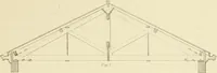 An illustration from Sloan's constructive architecture : a guide to the practical builder and mechanic. In which is contained a series of designs for domes, roofs and spires, with a number of plates showing the interior construction and finish of bays, window shutters, sliding doors, etc., designed expressly for the joiners use; choice examples of the five orders of architecture, selected fromthe most celebrated specimens of antiquity, with the figured dimensions of their height, projection and profile, and their division into parts,; to which is added a number of useful geometrical problems, examples of groins, centering for arches, diagrams of stair lines, with architraves, door mouldings, etc., the whole being accompanied by explanatory text and general essays, to which is appended a copious glossay (1859)