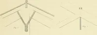 An illustration from Sloan's constructive architecture : a guide to the practical builder and mechanic. In which is contained a series of designs for domes, roofs and spires, with a number of plates showing the interior construction and finish of bays, window shutters, sliding doors, etc., designed expressly for the joiners use; choice examples of the five orders of architecture, selected fromthe most celebrated specimens of antiquity, with the figured dimensions of their height, projection and profile, and their division into parts,; to which is added a number of useful geometrical problems, examples of groins, centering for arches, diagrams of stair lines, with architraves, door mouldings, etc., the whole being accompanied by explanatory text and general essays, to which is appended a copious glossay (1859)