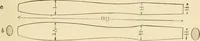 An illustration from The sloyd system of wood working, with a brief description of the Eva Rodhe model series and an historical sketch of the growth of the manual training idea; (1892)
