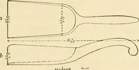 An illustration from The sloyd system of wood working, with a brief description of the Eva Rodhe model series and an historical sketch of the growth of the manual training idea; (1892)