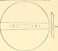 An illustration from The sloyd system of wood working, with a brief description of the Eva Rodhe model series and an historical sketch of the growth of the manual training idea; (1892)