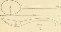 An illustration from The sloyd system of wood working, with a brief description of the Eva Rodhe model series and an historical sketch of the growth of the manual training idea; (1892)