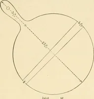 An illustration from The sloyd system of wood working, with a brief description of the Eva Rodhe model series and an historical sketch of the growth of the manual training idea; (1892)