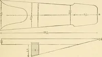 An illustration from The sloyd system of wood working, with a brief description of the Eva Rodhe model series and an historical sketch of the growth of the manual training idea; (1892)