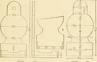 An illustration from The sloyd system of wood working, with a brief description of the Eva Rodhe model series and an historical sketch of the growth of the manual training idea; (1892)