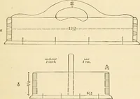 An illustration from The sloyd system of wood working, with a brief description of the Eva Rodhe model series and an historical sketch of the growth of the manual training idea; (1892)