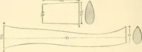 An illustration from The sloyd system of wood working, with a brief description of the Eva Rodhe model series and an historical sketch of the growth of the manual training idea; (1892)