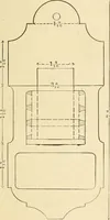 An illustration from The sloyd system of wood working, with a brief description of the Eva Rodhe model series and an historical sketch of the growth of the manual training idea; (1892)