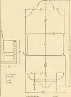 An illustration from The sloyd system of wood working, with a brief description of the Eva Rodhe model series and an historical sketch of the growth of the manual training idea; (1892)