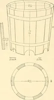 An illustration from The sloyd system of wood working, with a brief description of the Eva Rodhe model series and an historical sketch of the growth of the manual training idea; (1892)