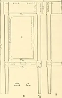 An illustration from The sloyd system of wood working, with a brief description of the Eva Rodhe model series and an historical sketch of the growth of the manual training idea; (1892)