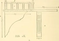 An illustration from The sloyd system of wood working, with a brief description of the Eva Rodhe model series and an historical sketch of the growth of the manual training idea; (1892)