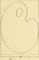 Picture 29 of 39 from The sloyd system of wood working, with a brief description of the Eva Rodhe model series and an historical sketch of the growth of the manual training idea; (1892), leaf 230