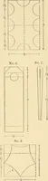 An illustration from The sloyd system of wood working, with a brief description of the Eva Rodhe model series and an historical sketch of the growth of the manual training idea; (1892)