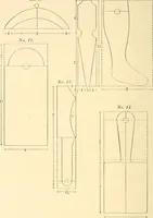 An illustration from The sloyd system of wood working, with a brief description of the Eva Rodhe model series and an historical sketch of the growth of the manual training idea; (1892)