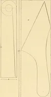 An illustration from The sloyd system of wood working, with a brief description of the Eva Rodhe model series and an historical sketch of the growth of the manual training idea; (1892)