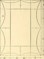 An illustration from The sloyd system of wood working, with a brief description of the Eva Rodhe model series and an historical sketch of the growth of the manual training idea; (1892)