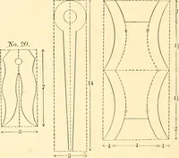 An illustration from The sloyd system of wood working, with a brief description of the Eva Rodhe model series and an historical sketch of the growth of the manual training idea; (1892)