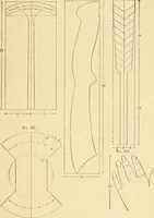 Picture 35 of 39 from The sloyd system of wood working, with a brief description of the Eva Rodhe model series and an historical sketch of the growth of the manual training idea; (1892), leaf 234