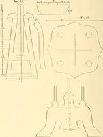 An illustration from The sloyd system of wood working, with a brief description of the Eva Rodhe model series and an historical sketch of the growth of the manual training idea; (1892)