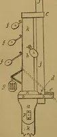 An illustration from Small-boat sailing; an explanation of the management of small yachts, half-decked and open sailing-boats of various rigs; sailing on sea and on river; cruising, etc (1902)