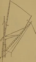 An illustration from Small-boat sailing; an explanation of the management of small yachts, half-decked and open sailing-boats of various rigs; sailing on sea and on river; cruising, etc (1902)